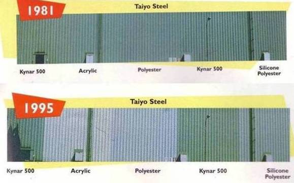 Taiyo Steel Test Image